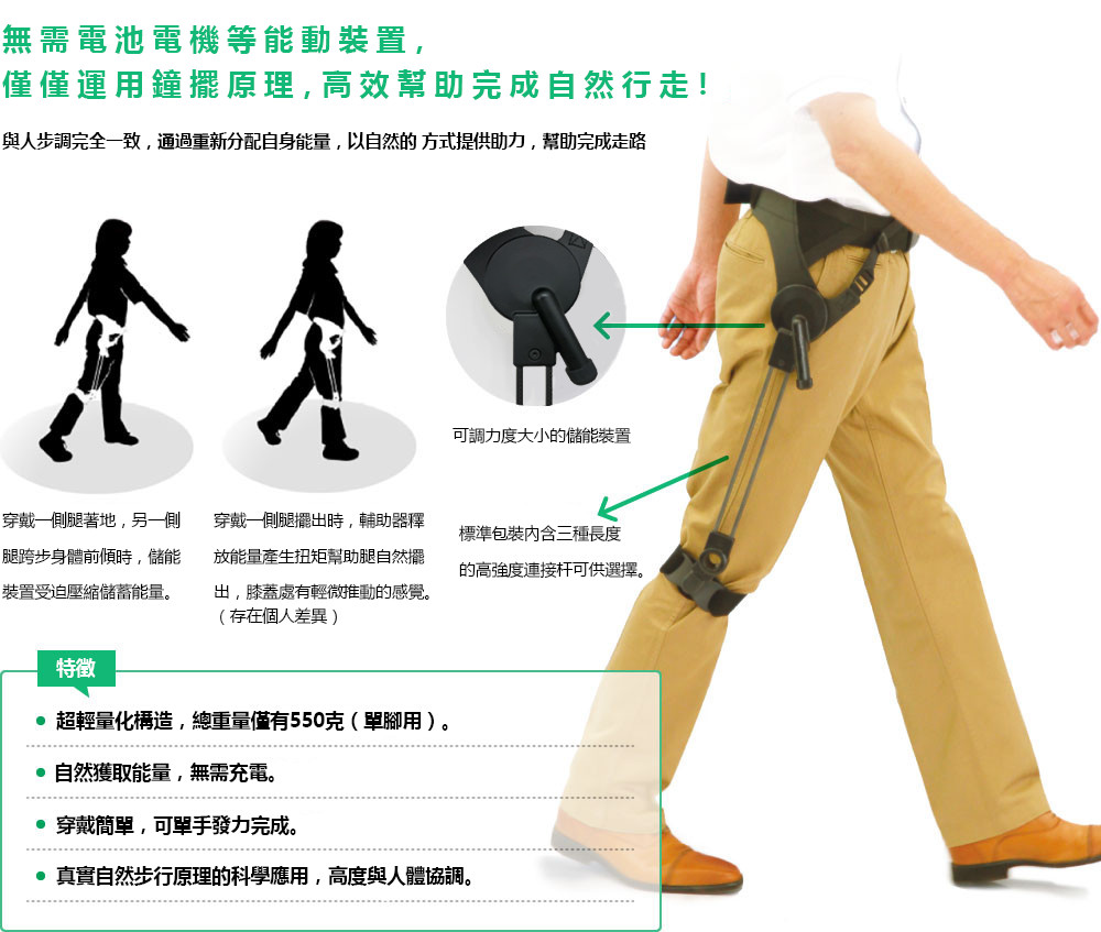 產品樣式圖片